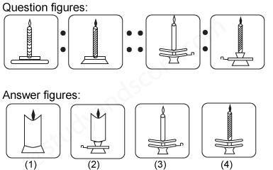 Non verbal reasoning, Analogy practice questions with detailed solutions, analogy question and answers with explanations, Non-verbal Analogy, analogy tips and tricks, practice tests for competitive exams, Free analogy practice questions